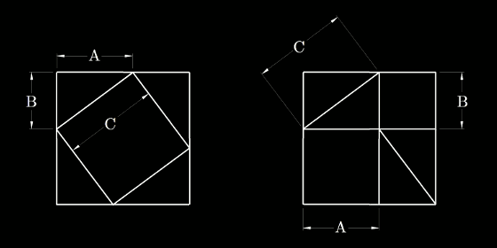 Two squares of (A+B)x(A+B), with four right triangles in each